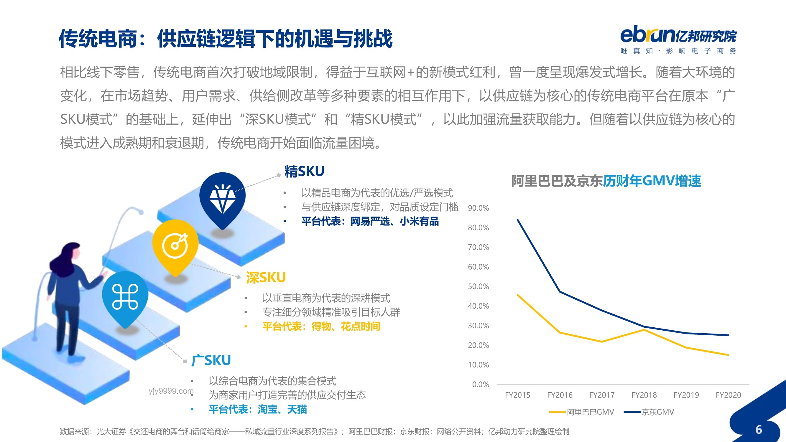 禁酒政策效率洞察：大费周章背后的深层逻辑