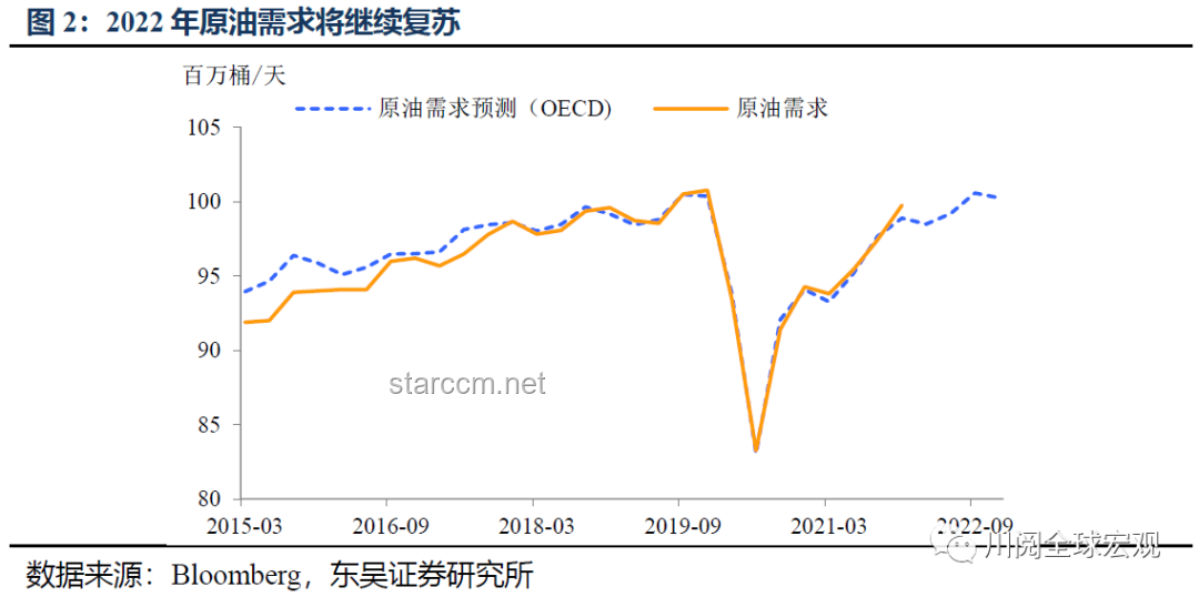 俄乌局势新动向：第二轮谈判结束后的趋势预测